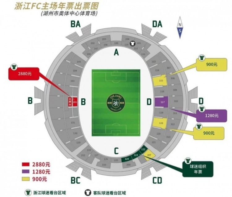 据统计，曼城在近8场各项赛事中均未能完成零封，共计有16粒失球，场均失球数达到2球。